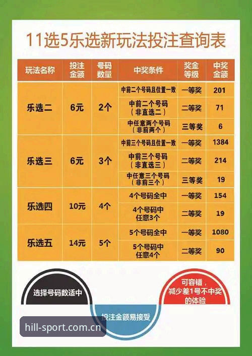 5个维度解析威廉希尔体育投注哪个好：从官方网址到App体验的深度评测